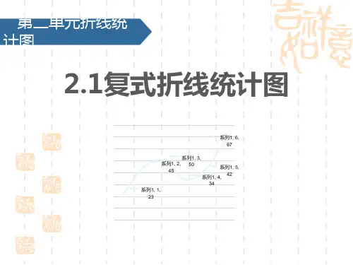 苏教版小学五年级下册数学课件 《复式折线统计图》折线统计图PPT优质课件