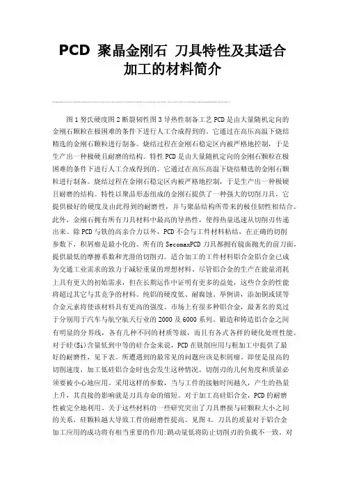 PCD聚晶金刚石刀具特性及其适合加工的材料简介