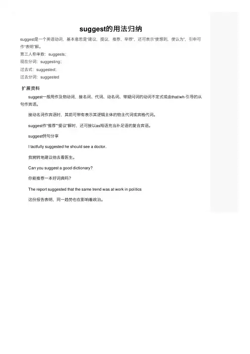 suggest的用法归纳