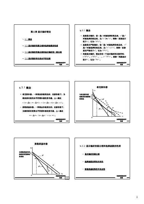 显示偏好理论