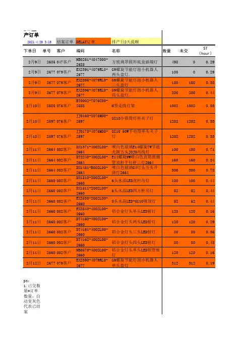 EXCEL在生产管理-PMC中的应用