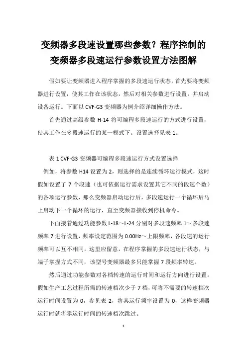 变频器多段速设置哪些参数？程序控制的变频器多段速运行参数设置方法图解 