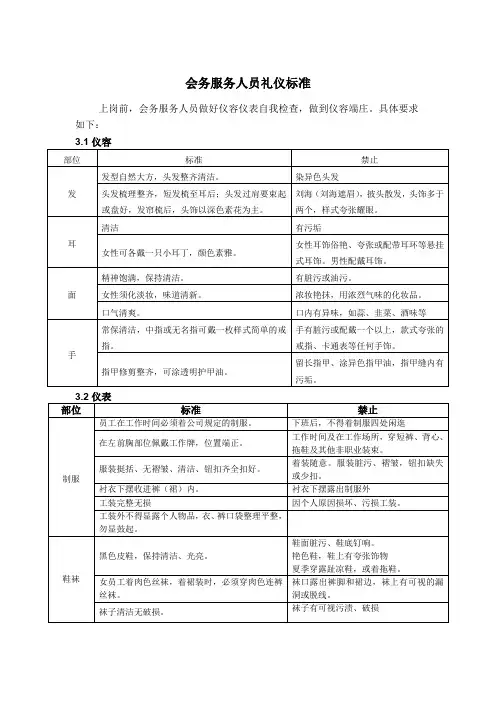 会务服务人员礼仪标准