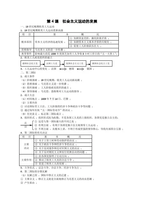 高三历史社会主义运动的发展