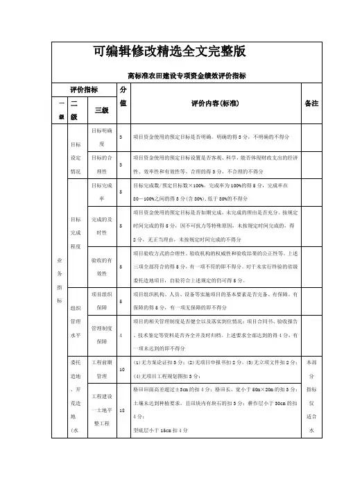 高标准农田建设专项资金绩效评价指标【2024版】