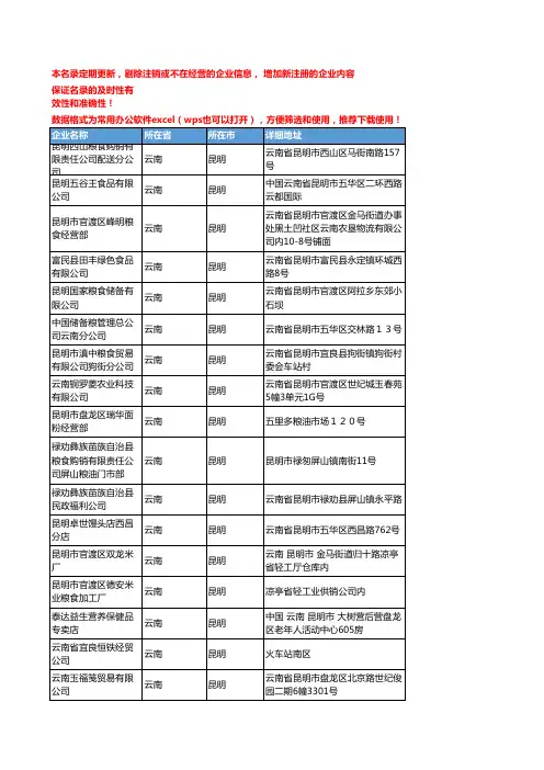 2020新版云南昆明粮食企业公司名录名单黄页联系方式大全282家