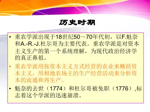 最新四章节重农学派PPT课件