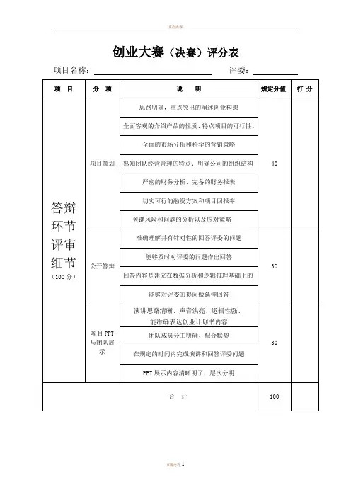 创业大赛(决赛)评分表