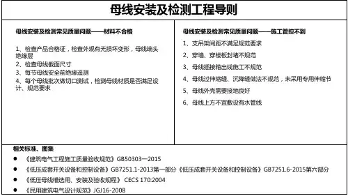 母线安装及检测管控要点