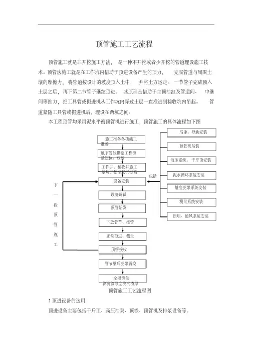 (完整版)顶管施工工艺流程