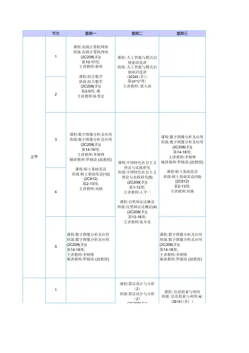 江南大学2014-2015-1学期学生个人课表