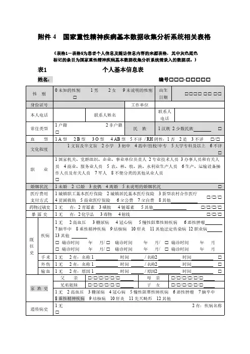 神经病档案表格
