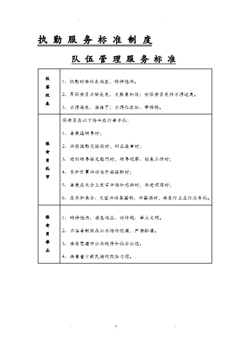 执勤方案及要求保安部