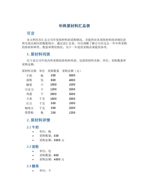 年终原材料汇总表