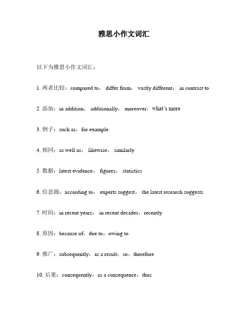 雅思小作文词汇