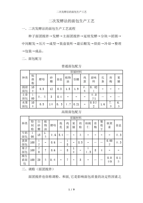 二次发酵法的面包生产工艺
