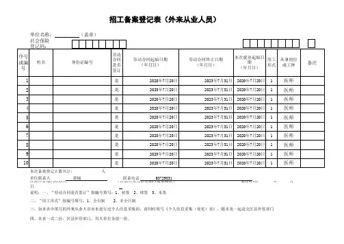 上海市外来从业人员用工备案登记表
