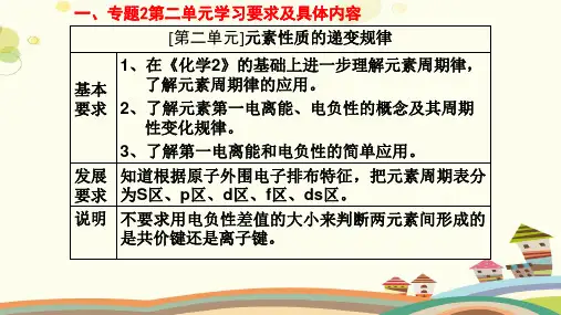 物质结构元素第一电离能的概念与变化规律完整版课件