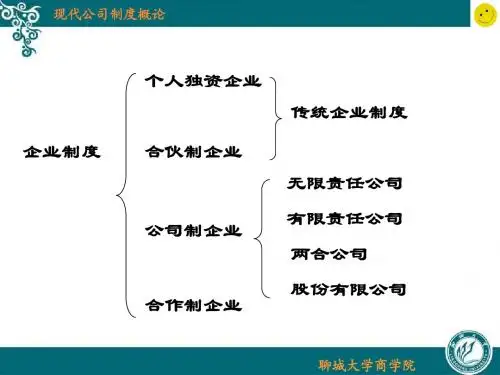 现代企业制度2