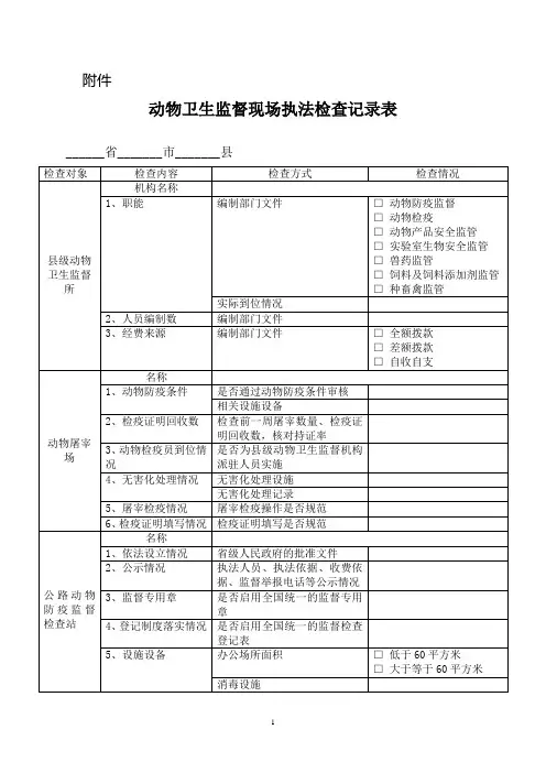 动物卫生监督现场执法检查记录表