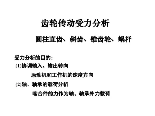 齿轮传动受力分析