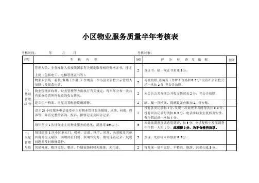 业委会对物业服务质量半年考核表