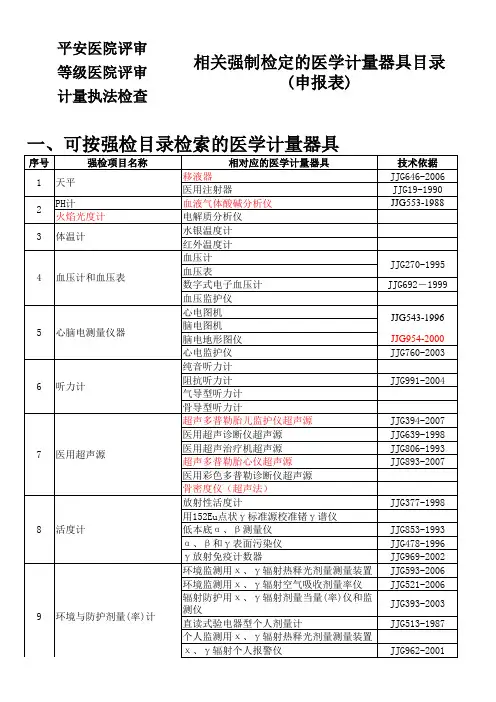 强制检定的医学计量器具目录对照表