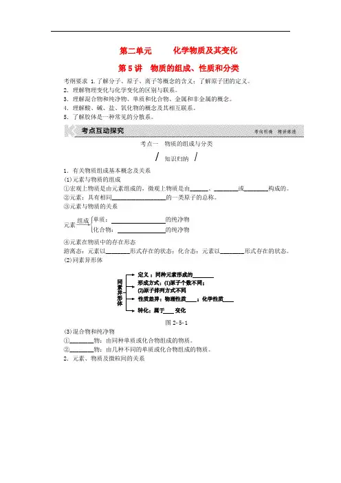 高考复习方案高考化学一轮复习 第2单元 化学物质及其