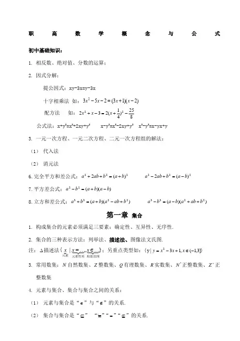 职高数学知识点总结