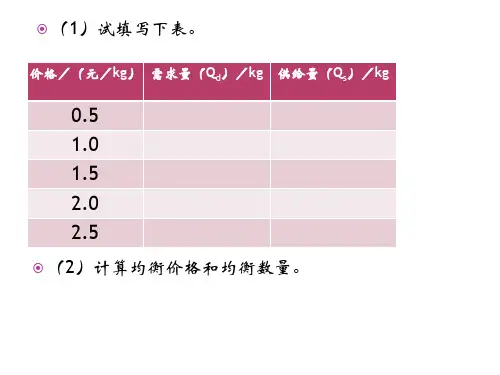 环境经济学习题