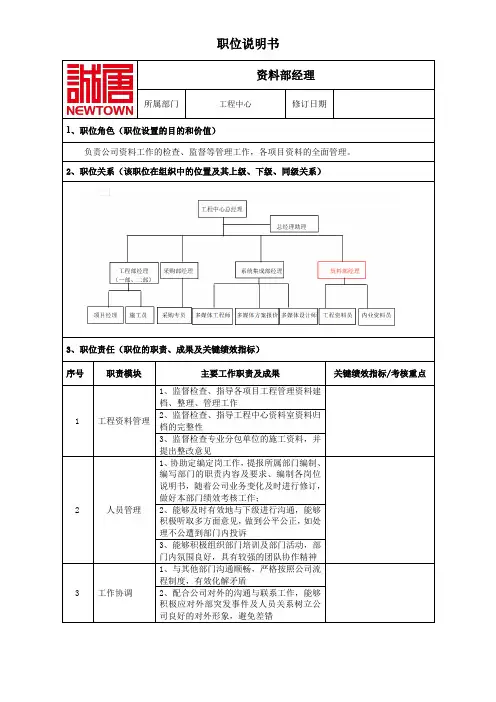 资料部经理岗位说明书
