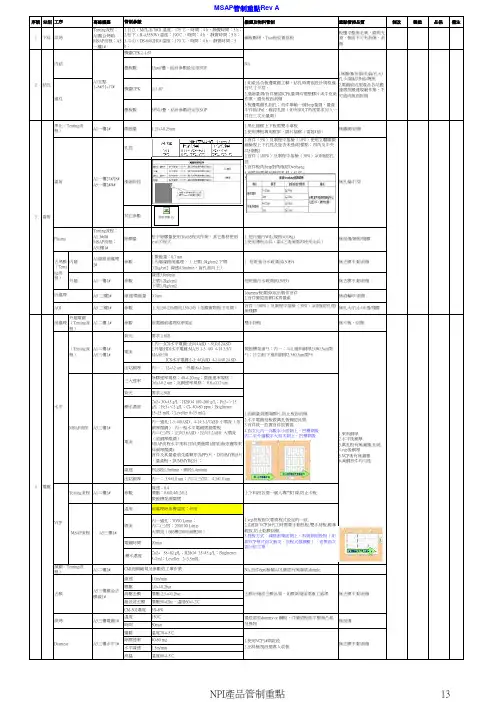 MSAP与SLP产品质量控制点