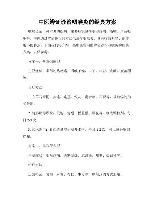 中医辨证诊治咽喉炎的经典方案