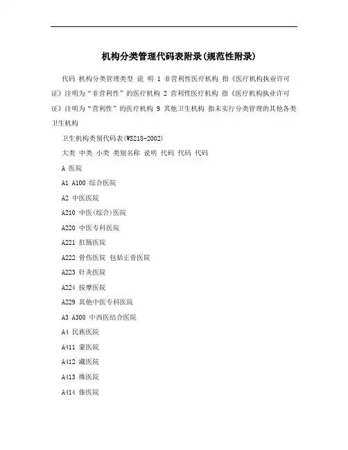 机构分类管理代码表附录(规范性附录)