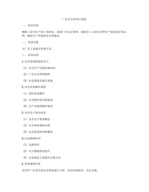 厂区安全培训计划表