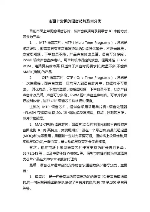 市面上常见的语音芯片及其分类