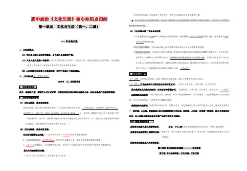 高中政治《文化生活》核心知识点归纳