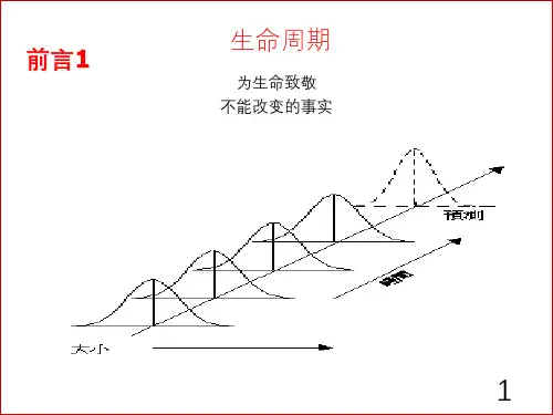 TS16949五大工具经典讲解APQPFMEAPPAPSPCMSA课件