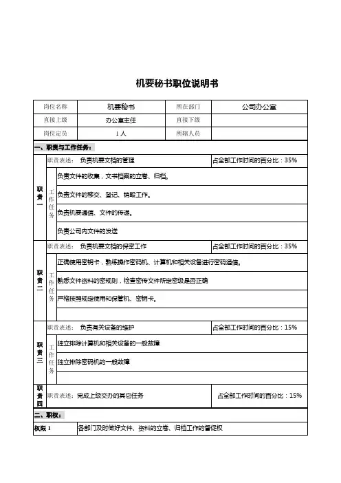 公司办公室机要秘书岗位说明书