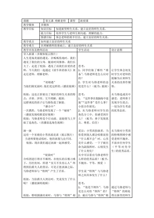 新教科版七年级道德与法治下册《二单元 跨越代沟  第五课 理解老师》教案_5