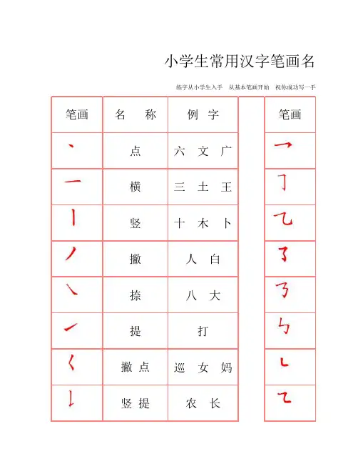 小学生常用汉字笔画名称表1