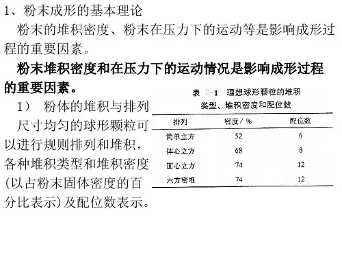 材料工程基础讲稿