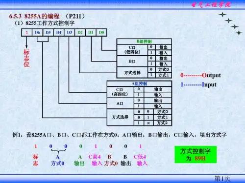 (18)8255A的编程  6.52
