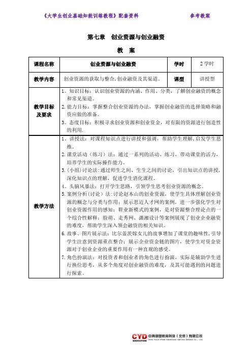 教案07 第七章 创业资源与创业融资