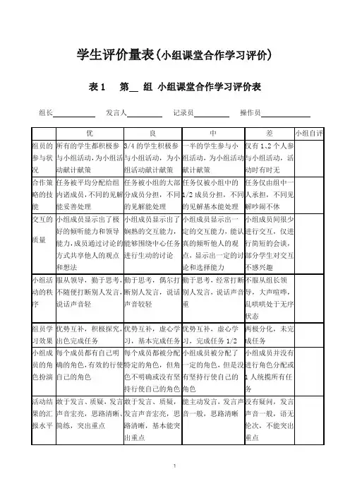 小组课堂合作学习评价表