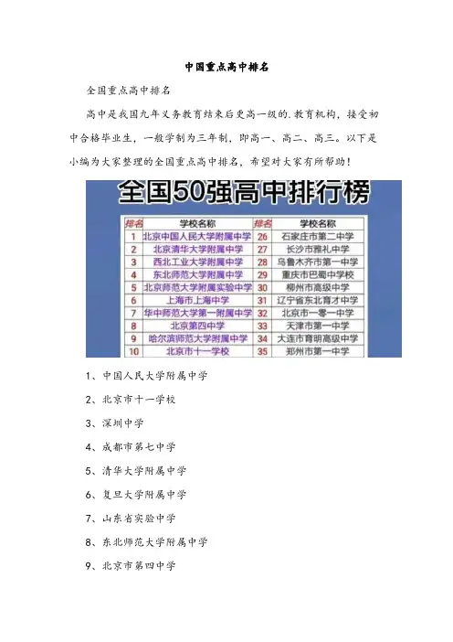 中国重点高中排名