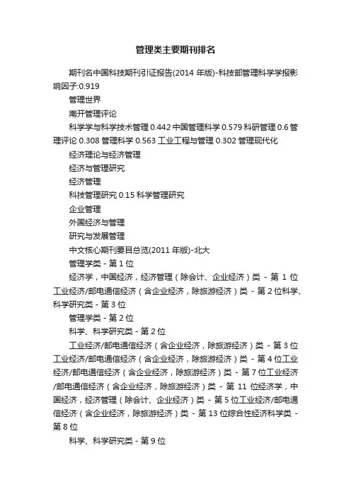 管理类主要期刊排名