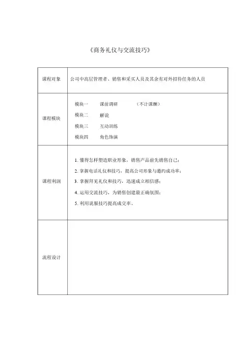 商务礼仪及沟通技巧课程大纲