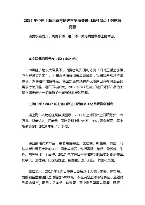 2017年中国上海北京青岛等主要海关进口海鲜盘点！数据很亮眼