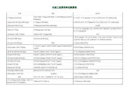 石油工业常用单位换算表